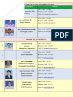 Chairman: SL - NO Name & Designation Contacts