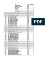 Convocation Registration Report 18 Sept 2020