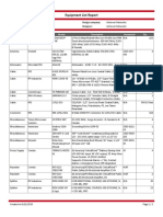 Equipment List Report: Type Manufacturer Model Description Inventory# Qty