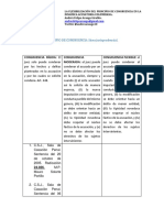 CONSTRUCCIÓN LINEA JURISPRUDENCIAL Actualizado 2019