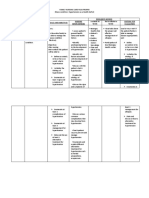 Family Nursing Care Plan Proper Illness Condition: Hypertension As A Health Deficit