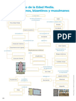 Mapas Conceptuales 2º Eso H PDF