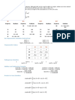 PRELIMINARIES - Trigonometry