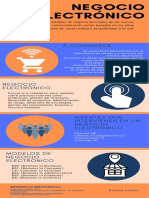 Infografía Andrea Lombo