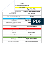 Grade 5 Performance Tasks Integration First Quarter