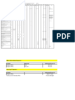 Amounts in Any Cell Indicate Authority Up To A Value Mentioned. A Tick in Cell Indicates Authority Without Limit.