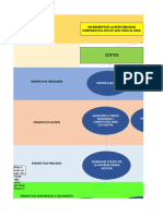 Mapa Estrategico 20 09 Laredo-Lindley