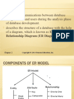 Relationship Diagram (ER Diagram)