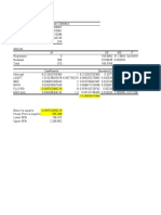 Regression Statistics