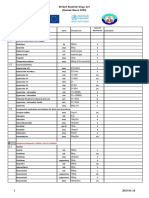 Anaesthetics: Kiribati Essential Drugs List (Revised March 2009)