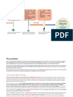 Phool Opportunities Final