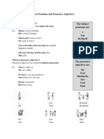 SubjectPronounAndPossessiveAdjectives PDF