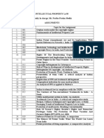 IPR Assignments Batch Topics