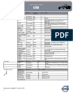 Parts Range Guides: Filters Description Part No. Change Interval / H Qty Notes Engine