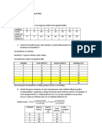 EJERCICIOS MANKIW Cap14