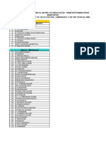 Final PHD Selectdlist