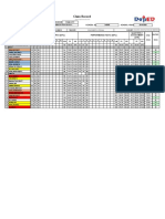 Class Record: Division School Name School Id School Year