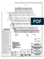 Plan : Reinforcement Schedule