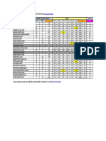 Notas Calidad Grado 20182019