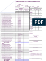 School Form 5 (SF 5) Report On Promotion and Level of Proficiency & Achievement