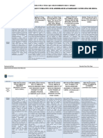 TAREA - MATRIZ DE BASES TEÓRICAS - Coronado Vigo, Azucena