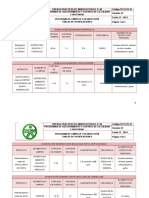 Anexo 3. Tablas de Dosificaciones