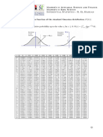 Inferential Statistics - R. El Haddad: Master's in Actuarial Science and Finance Master's in Data Science