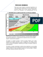 Esquema de Clasificacion de Las Rocas Igneas