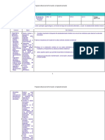 Programa Analitico Proyecto Formativo I