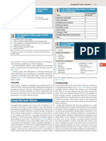 Congenital Heart Diseases - F