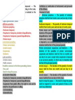 Capital Punishment: Death.: Afflictive Penalties