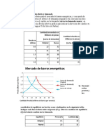 Modelo Gráfico de Oferta y Demanda4.2