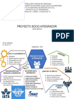 Proyecto Socio Integradori Mapa Mental