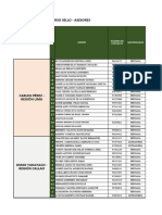 Status Actual Del Curso Sello - Plataforma AJE