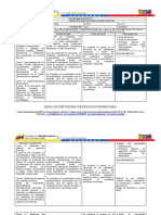 Sinoptico - Principios de Procesos Quimicos