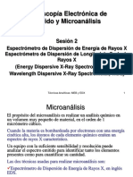 Edx Curso