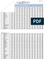 Jadual Harga Ikan Laut2011 PDF