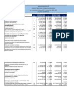 Analisis Vertical y Horizontal