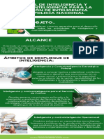 Infografia PDF