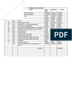 Materials Cost Estimate Unit Item Unit Price Amount Total