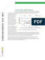 Chapitre 2 - Comportement Des Materiaux