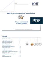 MVIS CryptoCompare Digital Assets Indices