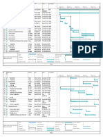 Door Schedule: Project: Gantt Chart PH Rob Im Date: Thu 10/3/19