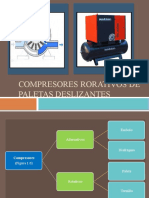 Compresores Rotativos de Paletas