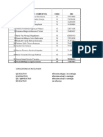 Datos Completos Mas Resultados