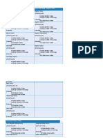 Master Engineer Class 1: Course and College - Deck Officer Course and College - Engineer Officer