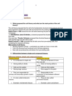 Chapter 4: Cells and Tissues: Exercise: Short & Long Questions