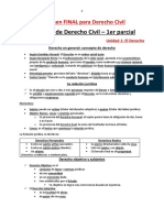 Resumen FINAL para Derecho Civil - COMPLETO pdf-1 PDF