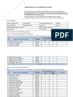 Formato 1 Drelm Trabajo de Los Docentes Según RVM 097-2020 Cetpro Amg 2020 (32760)