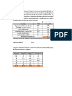 2 Tarea